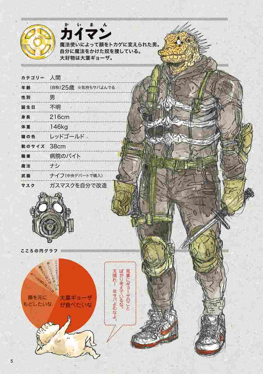 ドロヘドロオールスター名鑑完全版 | 林田 球 | 【試し読みあり 