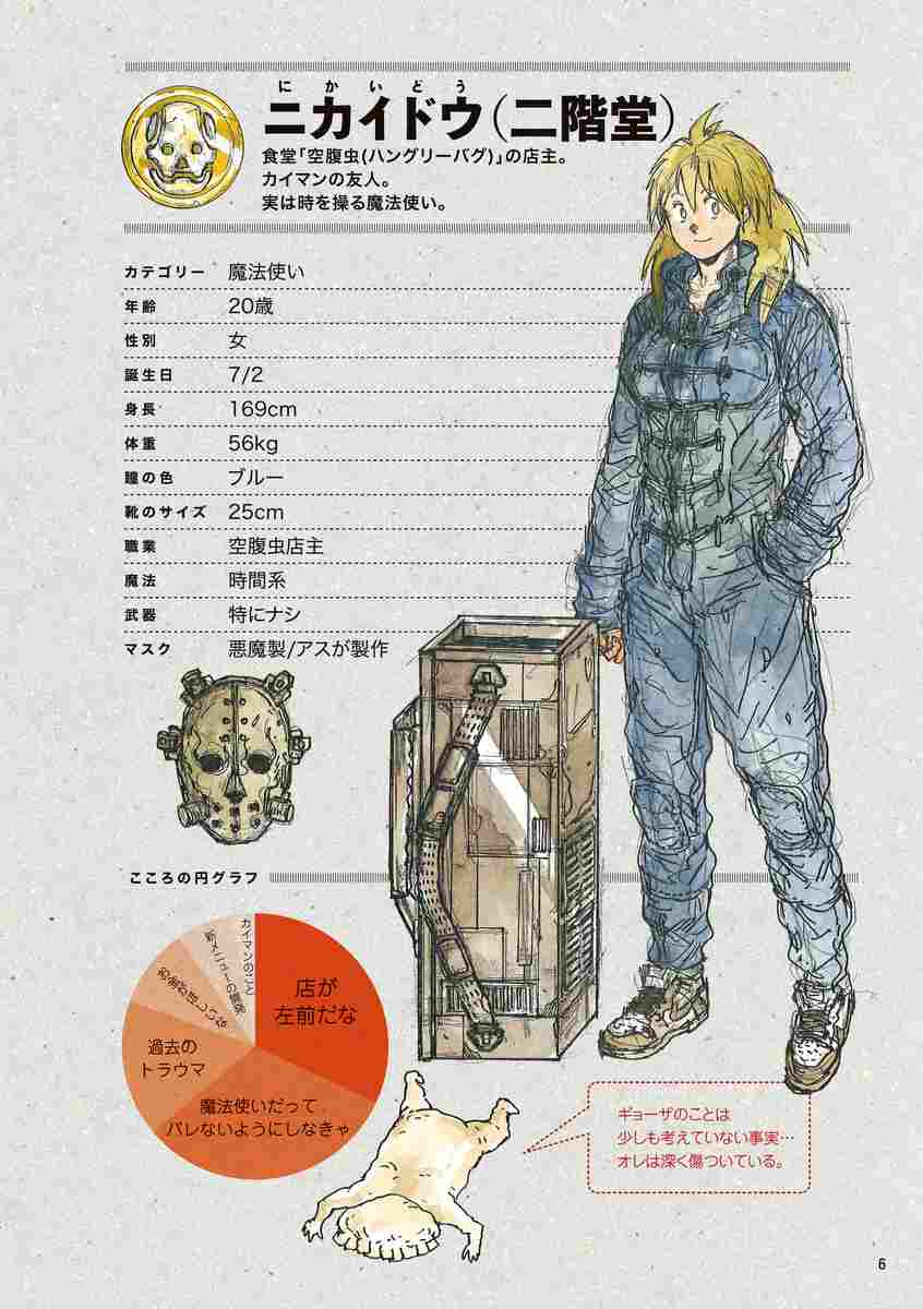 ドロヘドロオールスター名鑑完全版 | 林田 球 | 【試し読みあり 