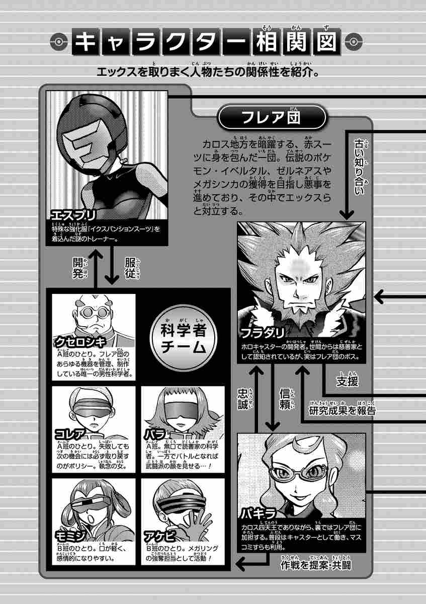 ポケットモンスタースペシャル 59 | 日下秀憲 山本サトシ | 【試し 