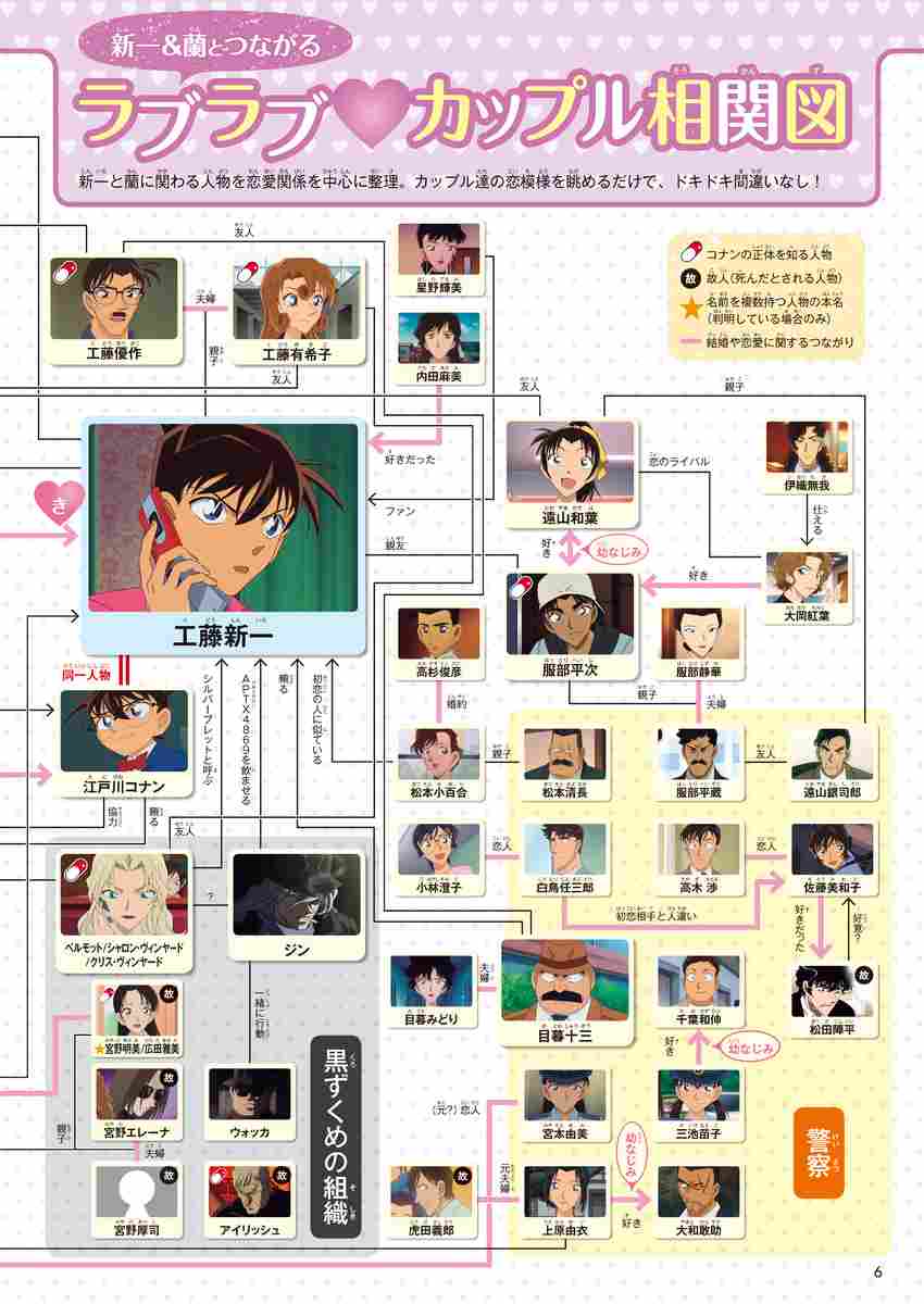 名探偵コナン 工藤新一＆毛利蘭 シークレットアーカイブス | 青山剛昌 トムス・エンタテインメント | 【試し読みあり】 – 小学館コミック