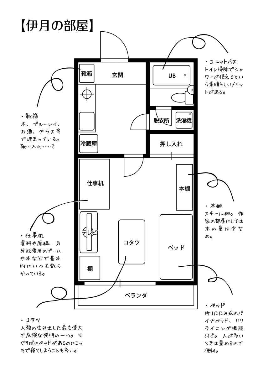 妹さえいればいい 平坂 読 カントク 試し読みあり 小学館コミック