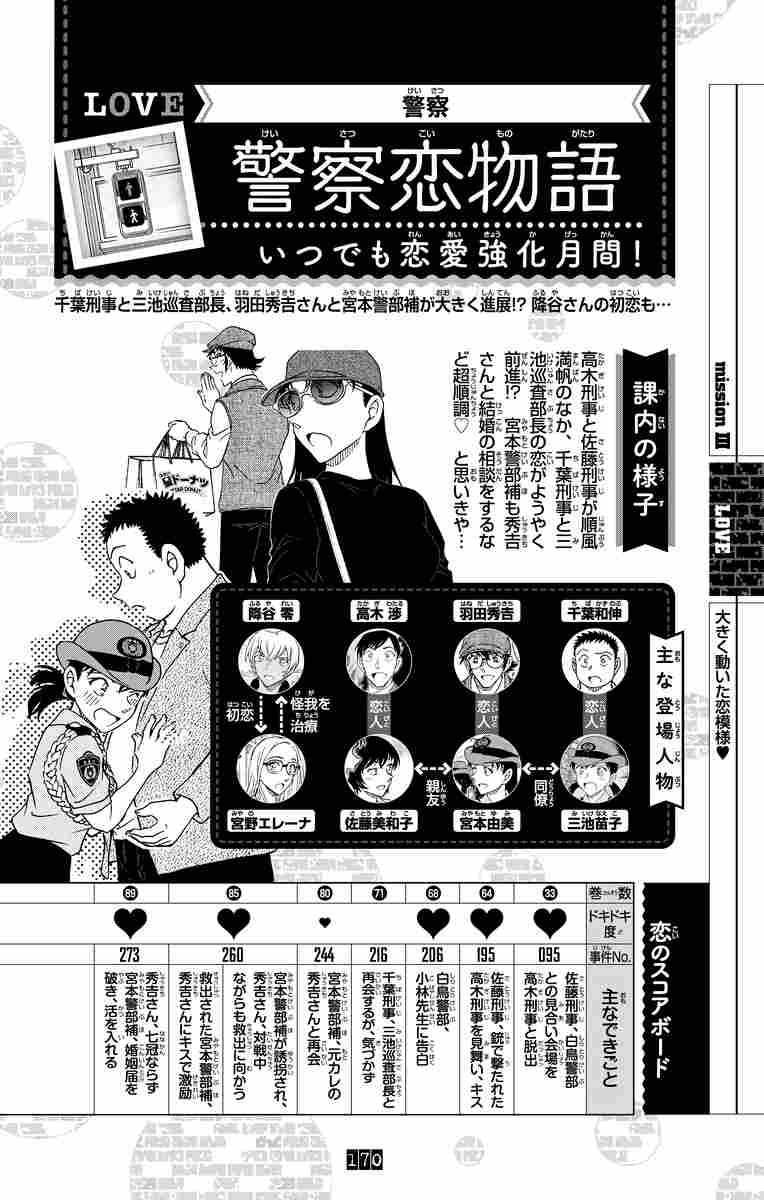 名探偵コナン１００ ｐｌｕｓ ｓｄｂ スーパーダイジェストブック 青山剛昌 キャラメル ママ 試し読みあり 小学館コミック