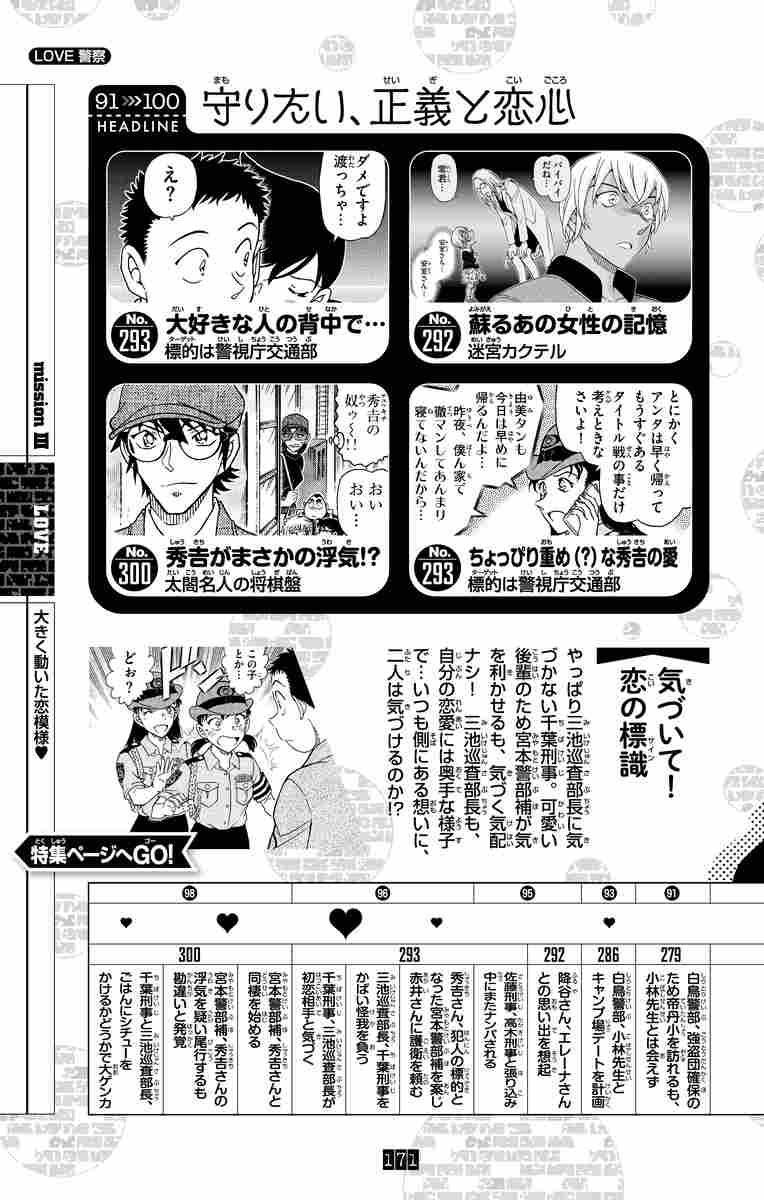 名探偵コナン１００ ｐｌｕｓ ｓｄｂ スーパーダイジェストブック 青山剛昌 キャラメル ママ 試し読みあり 小学館コミック